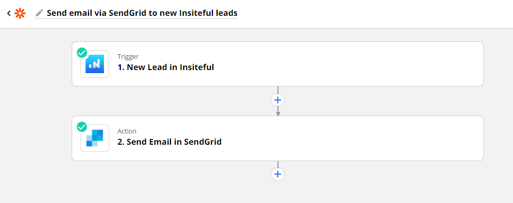 Send auto follow-up from SendGrid to abandoned form leads detected by Insiteful (Zapier) - Success