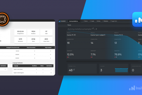 Adobe Experience Manager (AEM) Form Analytics alternative