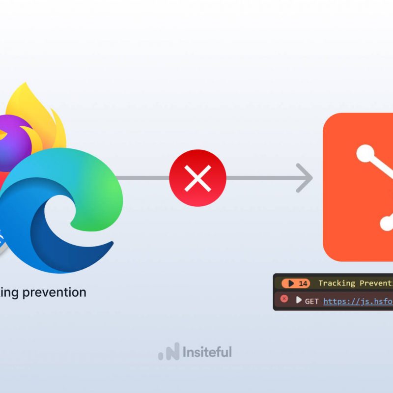 Browser tracking prevention on Microsoft Edge and Firefox prevents HubSpot Forms from loading