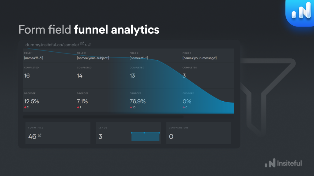 Smart form field recommendations & funnel analytics: Insiteful.co