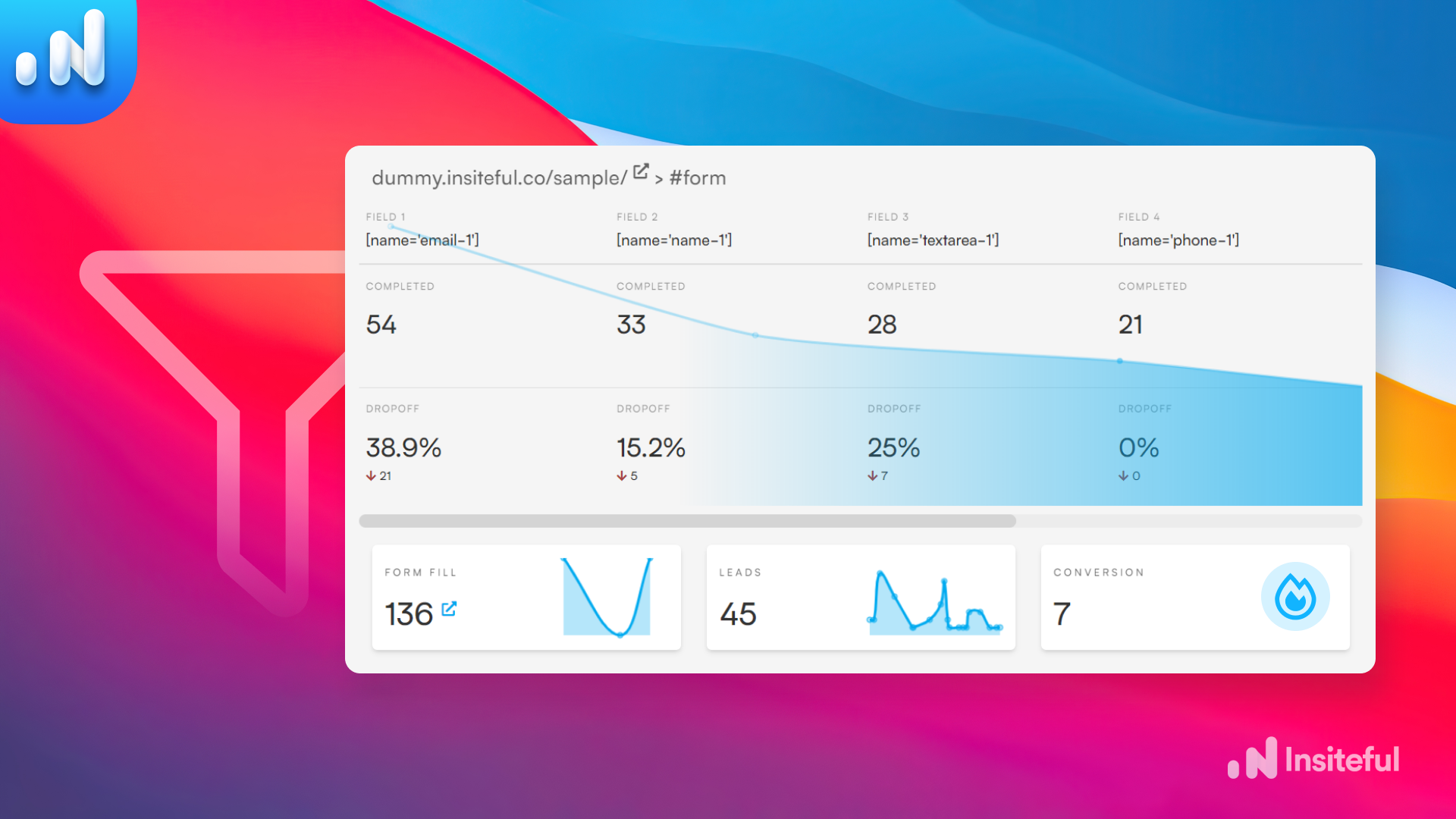 Insiteful: web form analytics and funnel analysis in less than 90 secds