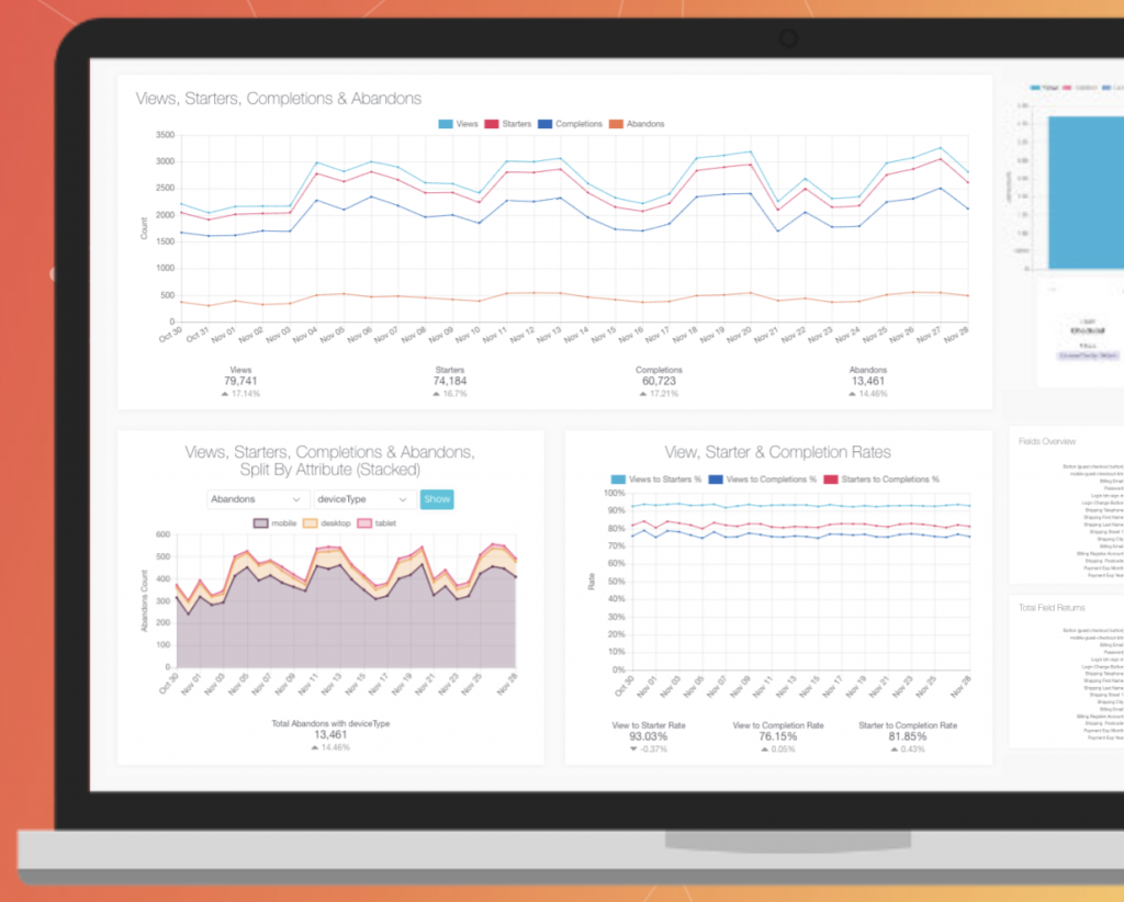 Best form tracking software — Zuko Form Analytics